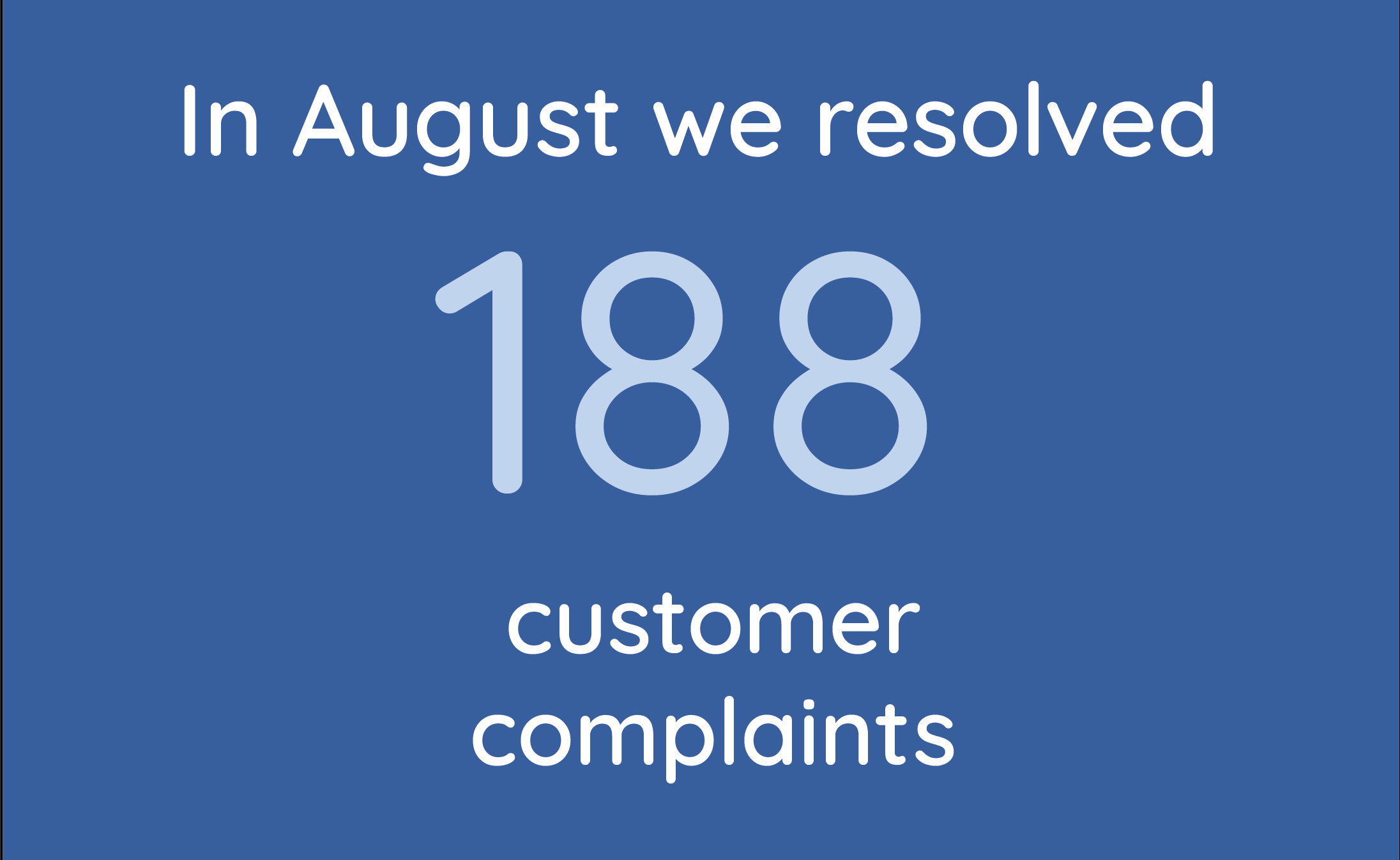 Customer Complaints AUGUST